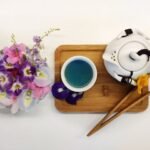 Effective Teas for Skin Health